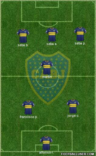 Boca Juniors Formation 2013
