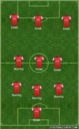 Arsenal Formation 2013