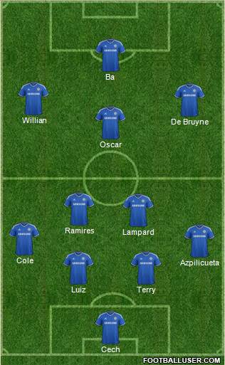 Chelsea Formation 2013
