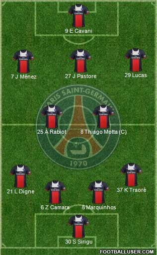 Paris Saint-Germain Formation 2013