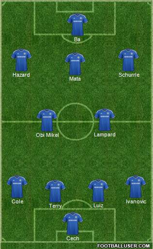 Chelsea Formation 2013
