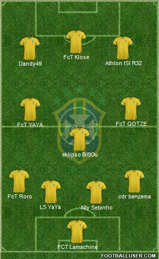 Brazil Formation 2013