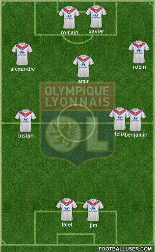 Olympique Lyonnais Formation 2013