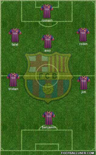 F.C. Barcelona Formation 2013