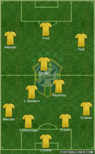 Brazil Formation 2013