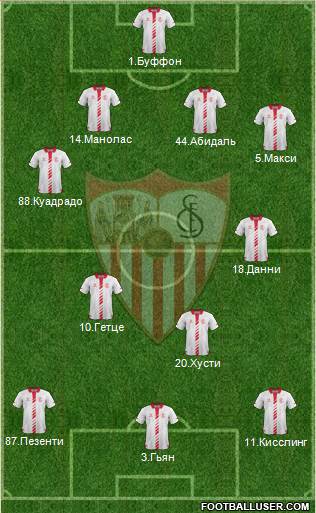 Sevilla F.C., S.A.D. Formation 2013