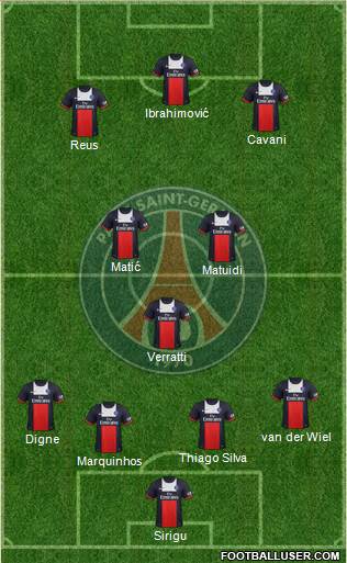 Paris Saint-Germain Formation 2013
