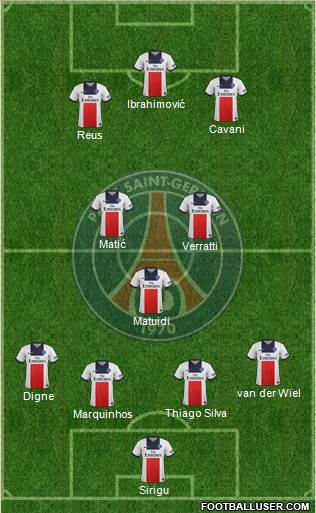 Paris Saint-Germain Formation 2013