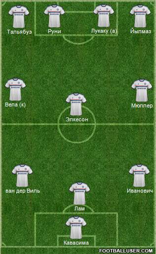 Chelsea Formation 2013