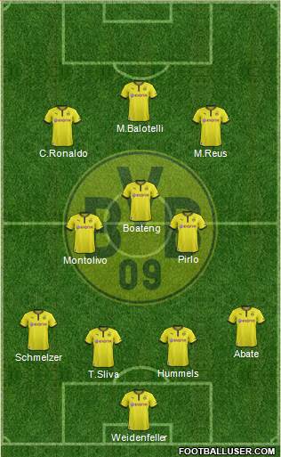 Borussia Dortmund Formation 2013