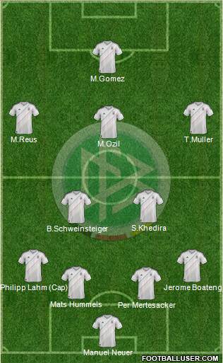 Germany Formation 2013