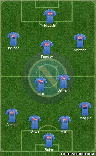 Napoli Formation 2013