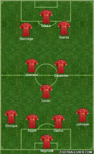 Liverpool Formation 2013