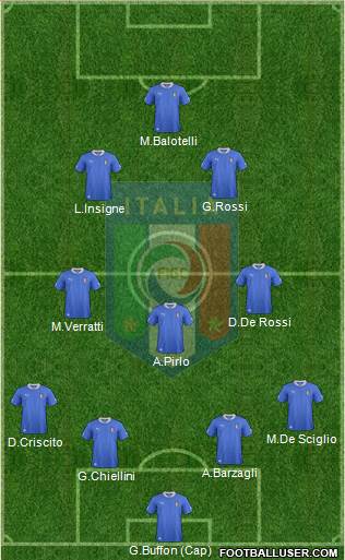 Italy Formation 2013