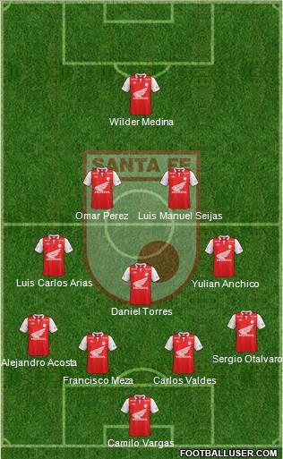 Santa Fe CD Formation 2013