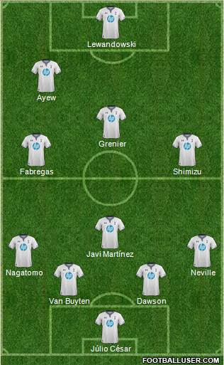 Tottenham Hotspur Formation 2013