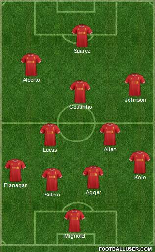 Liverpool Formation 2013