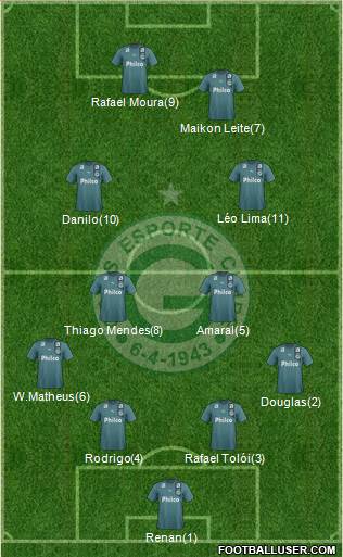 Goiás EC football formation