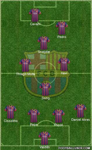 F.C. Barcelona Formation 2013