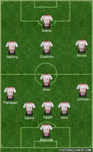 Liverpool Formation 2013