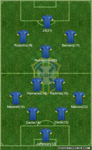 Brazil Formation 2013