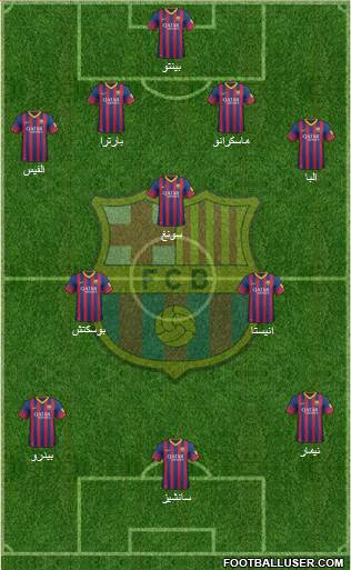 F.C. Barcelona Formation 2013