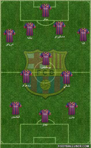 F.C. Barcelona Formation 2013