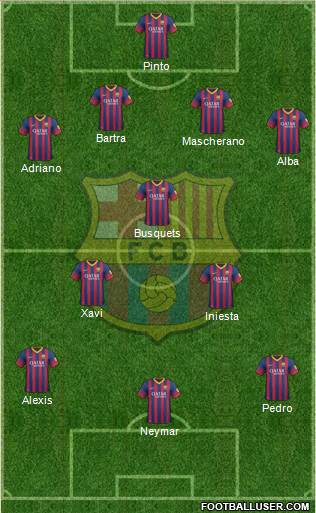 F.C. Barcelona Formation 2013