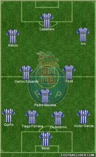 Futebol Clube do Porto - SAD Formation 2013