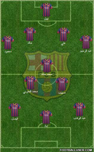 F.C. Barcelona Formation 2013