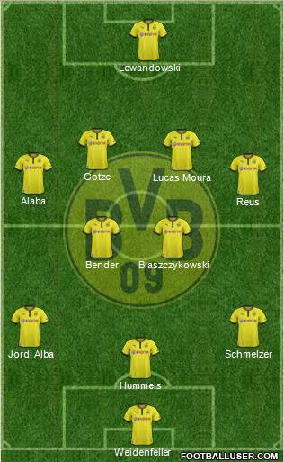 Borussia Dortmund Formation 2013