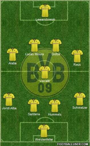 Borussia Dortmund Formation 2013
