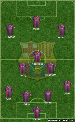 F.C. Barcelona Formation 2013