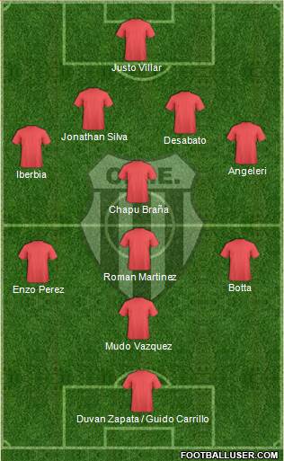 Estudiantes de Buenos Aires Formation 2013