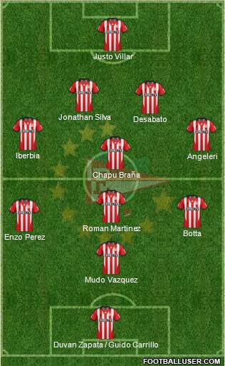 Estudiantes de La Plata Formation 2013