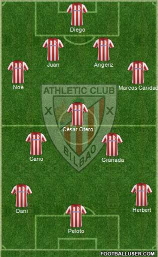 Athletic Club Formation 2013