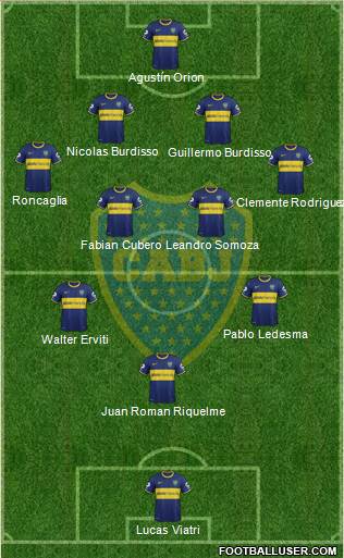 Boca Juniors Formation 2013