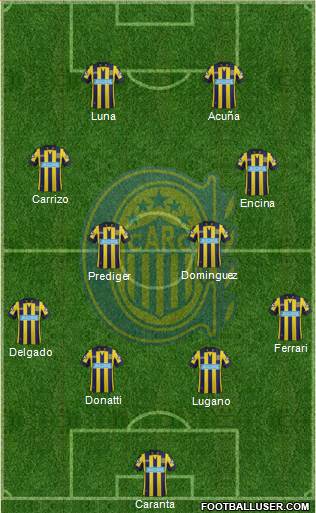 Rosario Central Formation 2013