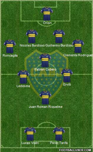 Boca Juniors Formation 2013
