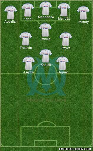 Olympique de Marseille Formation 2013