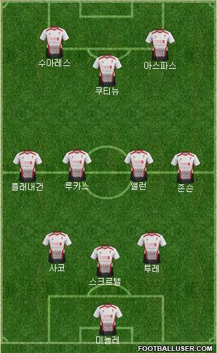 Liverpool Formation 2013