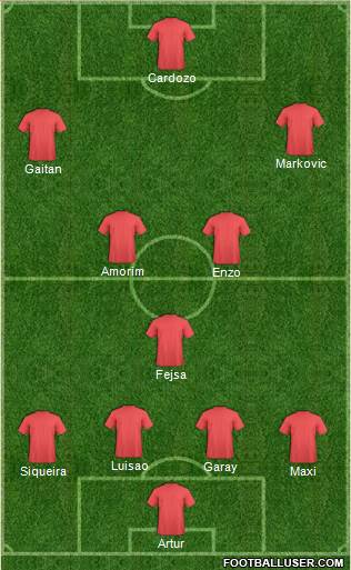 KF Ulpiana Formation 2013