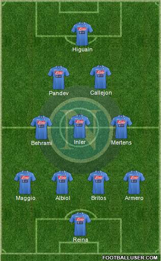 Napoli Formation 2013