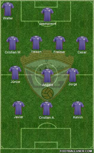 C.D. Guadalajara Formation 2013