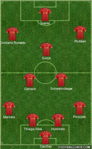 Liverpool Formation 2013