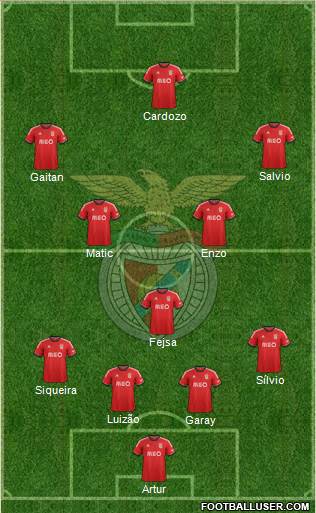 Sport Lisboa e Benfica - SAD Formation 2013