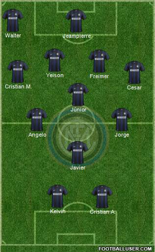 F.C. Internazionale Formation 2013