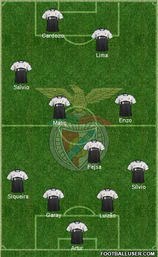 Sport Lisboa e Benfica - SAD Formation 2013