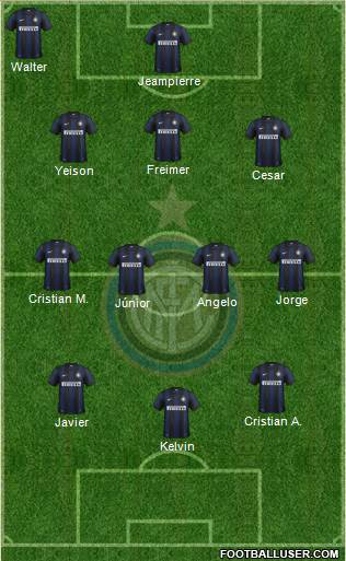 F.C. Internazionale Formation 2013