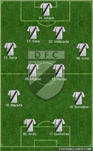 Danubio Fútbol Club Formation 2013